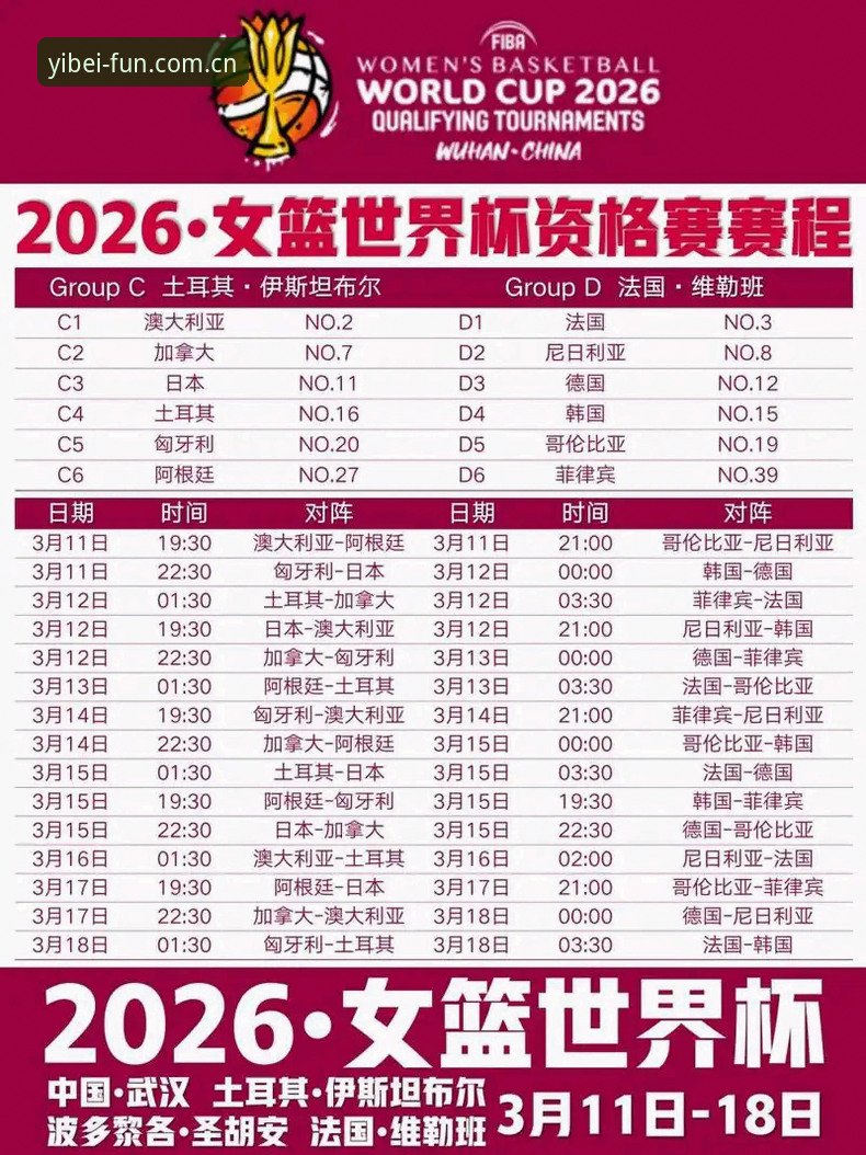 2026世界杯观赛签证危机完整指南：在易倍体育平台追踪赛事动态与政策变化